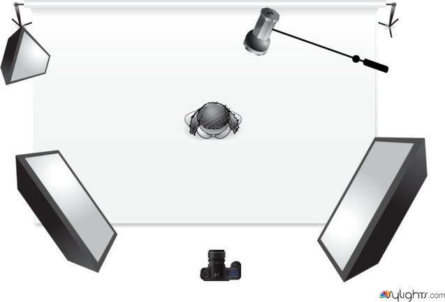 Mone Fiuza by Guest User