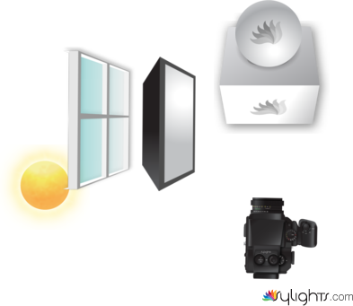 pancakes by Guest User