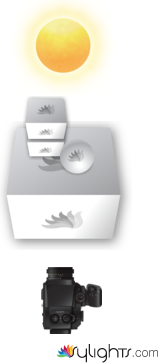 Alhorno by Guest User