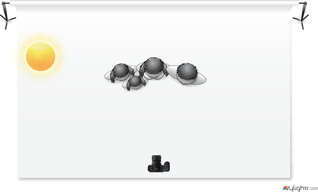 image 2 by Guest User