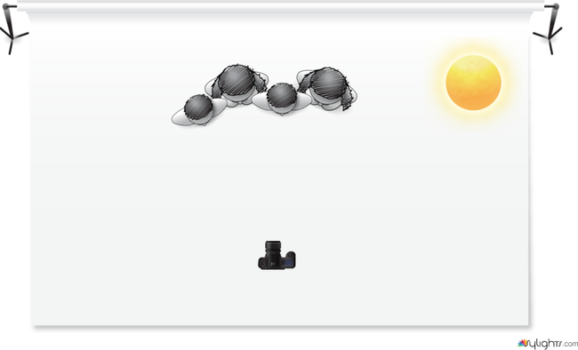 image 3 by Guest User