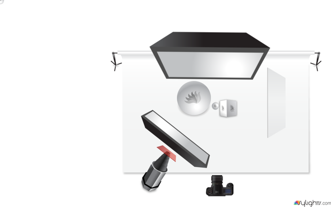 Lichtdiagramm_Still-Life-Aufnahme-Sonnenbrille by Guest User