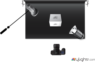 creative shot diagram by Guest User