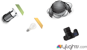 ASCO ESQUEMA by Guest User