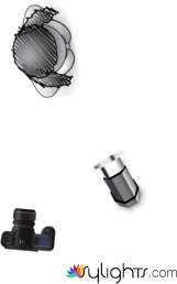 miedo esquema  by Guest User