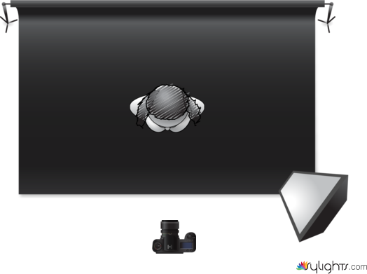 estilo rembrandt by Guest User