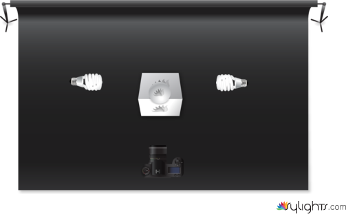 UV diagram  by Guest User
