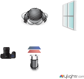 tristeza by Guest User