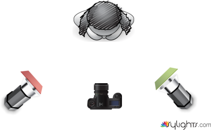 confusión by Guest User