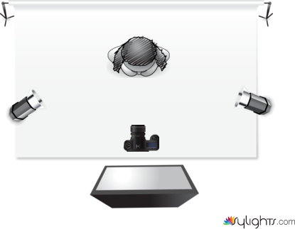 fav of the dude by Guest User