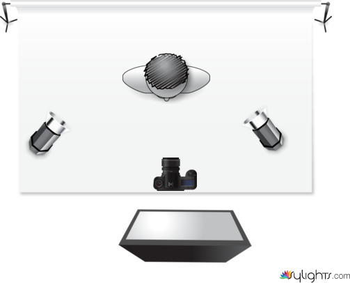 fav of the man by Guest User