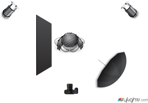 RETRATO by Guest User