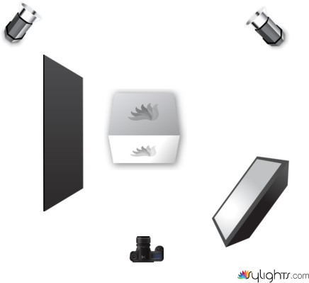 PRODUCTO by Guest User