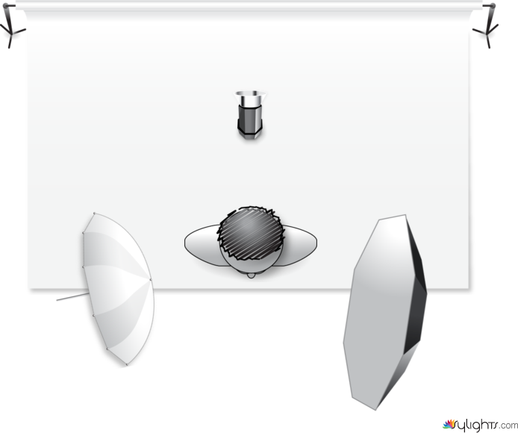 3 Lighting by Guest User