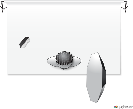 flash mix continous by Guest User