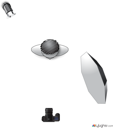 Slow Speed 2 by Guest User