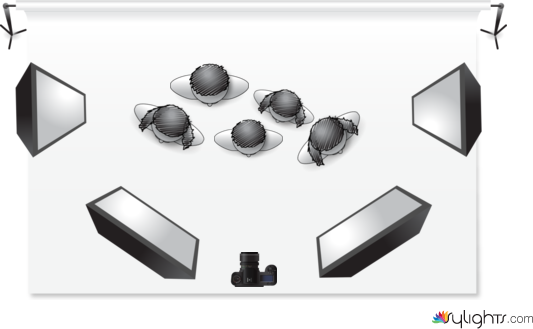 sdfghjkjhgvc by Guest User