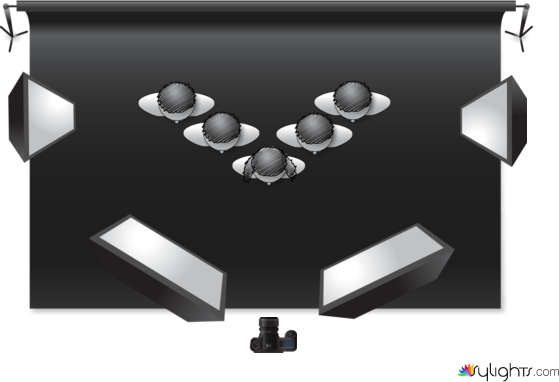 sdxcfghjkjhbgvfc by Guest User