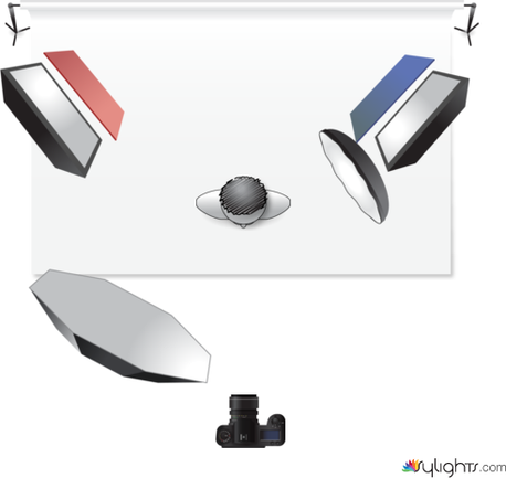 JECO PH 1 by Guest User