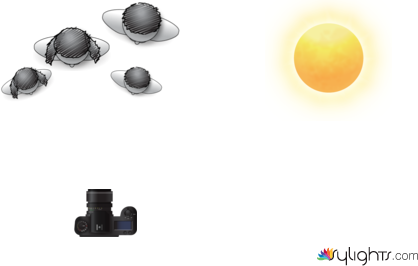 sdfghjkl by Guest User