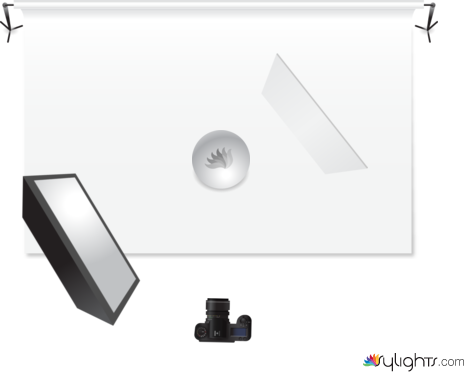 7amdoulh by Guest User