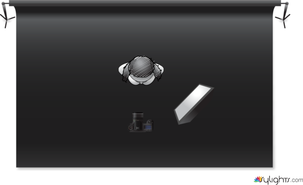 07-CAMILLASCHEMA3-COLOMBO by Guest User