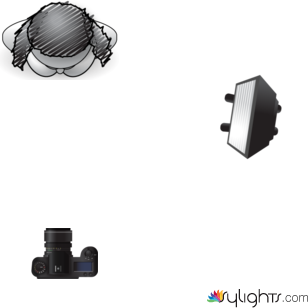 Cristina by Guest User