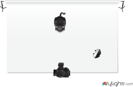 prova 1 by Guest User