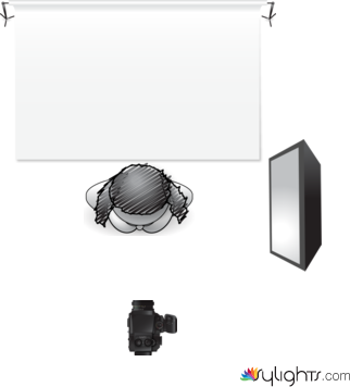 split light by Guest User