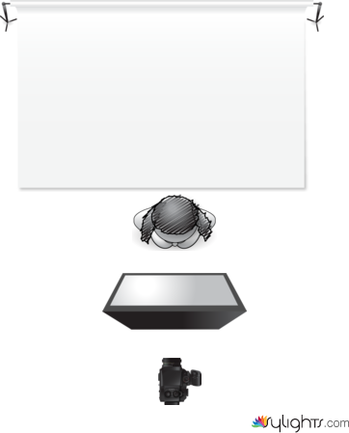 butterfly light by Guest User