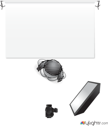 luce rembrandt by Guest User