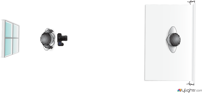 Natural Light Opposite Window by Guest User