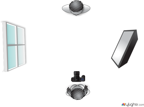 With Softbox and natural light by Guest User