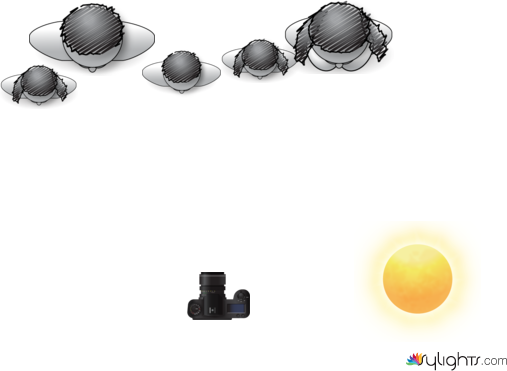 sshxgb  by Guest User