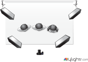 AtlasTrio_LightingDiagram by Guest User