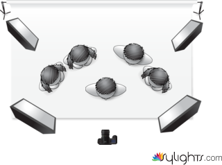 Heartzxremedy_LightingDiagram by Guest User