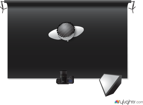 spotlight by Guest User