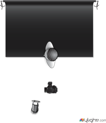 retrat remake by Guest User