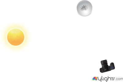 6.vasos by Guest User