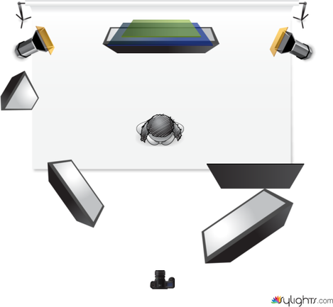 Mad max by Guest User