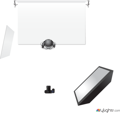 schema luce by Guest User