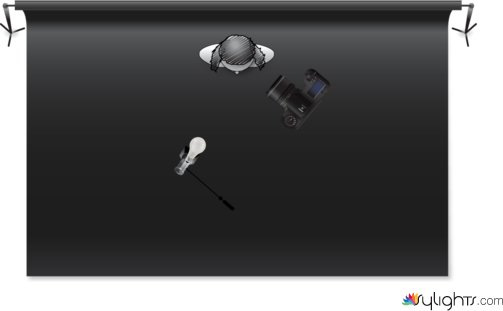 esquema d'iluminació ativitat 13 by Guest User