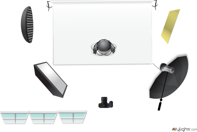 Estancia del departamento by Guest User