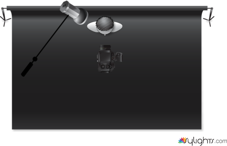 Esquema 1 by Guest User