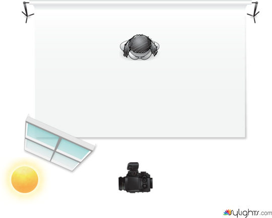 esquema llum by Guest User