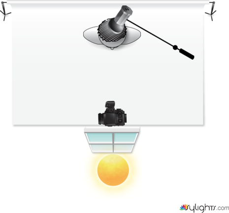 esquema llum by Guest User