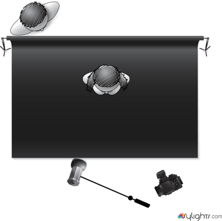 Esquema d'il·luminació by Guest User