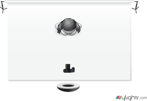 Esquema d'iluminació  by Guest User