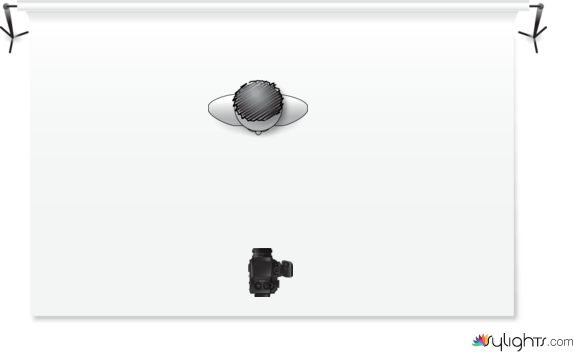 Remake fotografia (esquema d'il·luminació) by Guest User