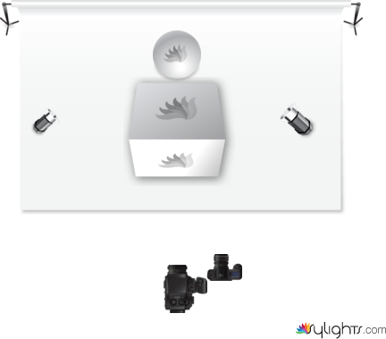 First Setup by Guest User